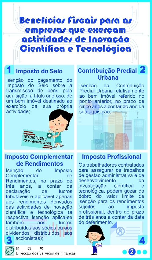 A Direcção dos Serviços de Finanças promove benefícios fiscais para impulsionar a inovação científica e tecnológica_Fig.  2