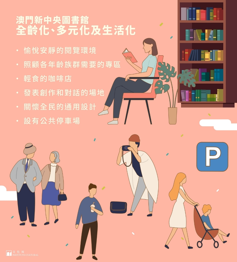 我們的新中央圖書館04