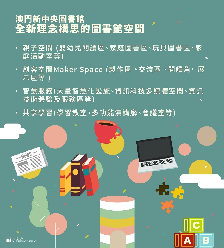 我們的新中央圖書館05