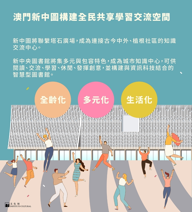 我們的新中央圖書館01