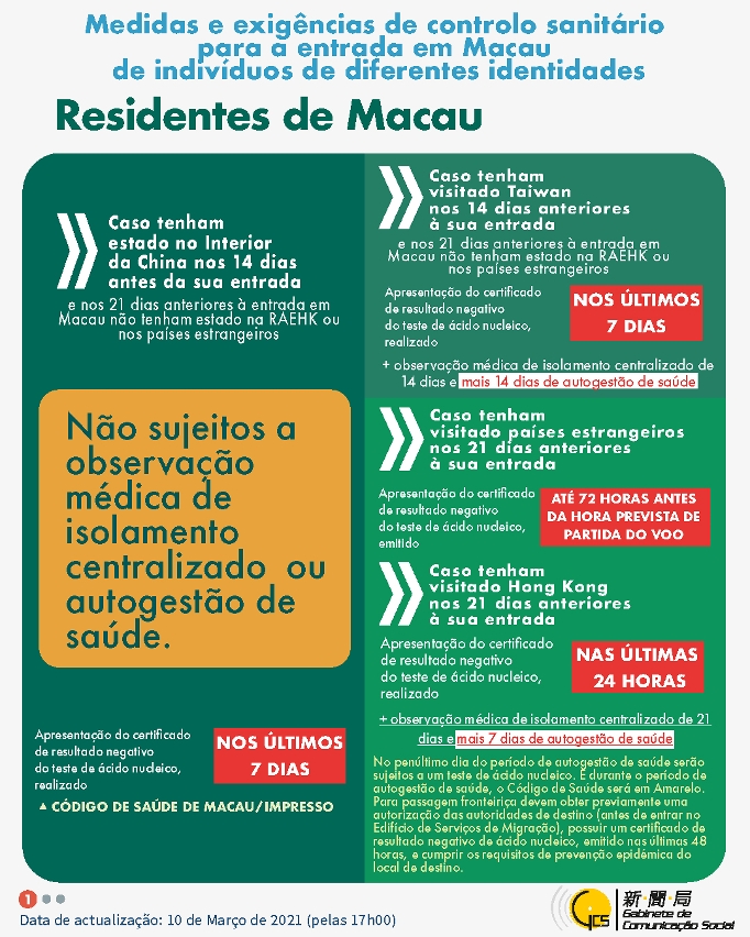 Medidas e exigências de controlo sanitário para a entrada em Macau de indivíduos de diferentes identidades.