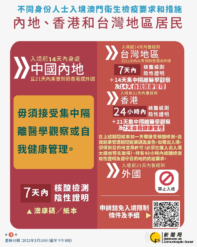 不同身份人士入境澳門衛生檢疫要求和措施