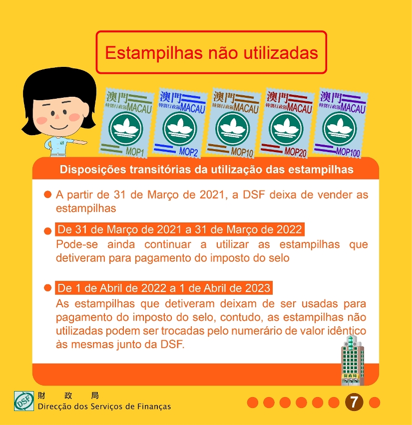 Nova alteração ao Regulamento do Imosto do Selo e à Tabela Geral do Imposto do Selo