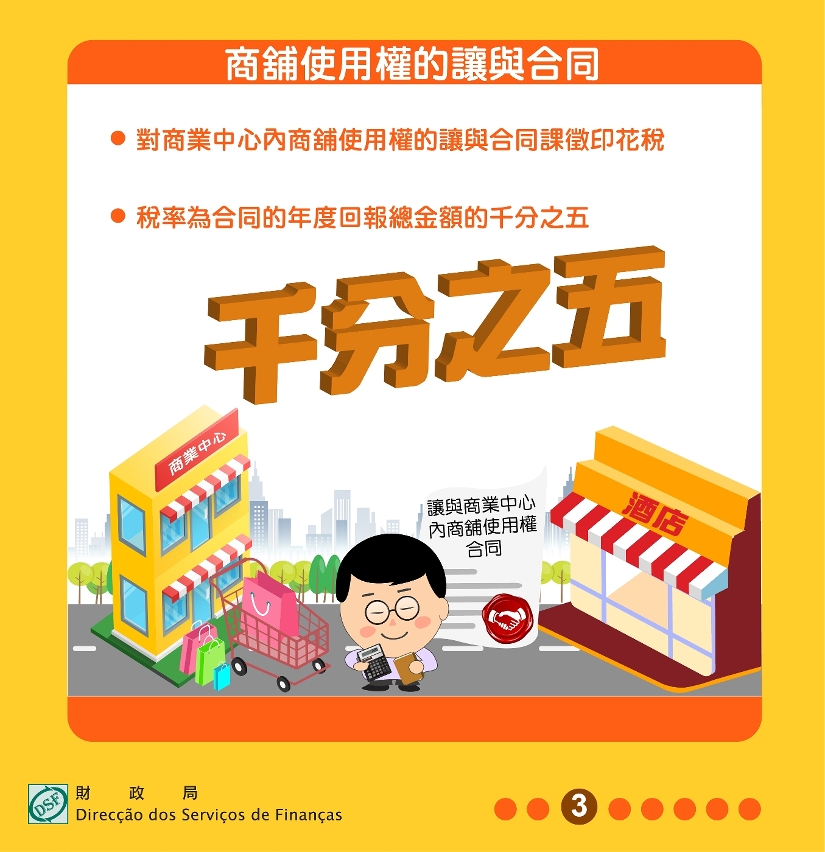 新修改《〈印花稅規章〉及〈印花稅繳稅總表〉》