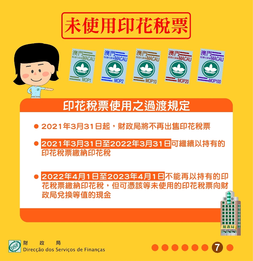 新修改《〈印花稅規章〉及〈印花稅繳稅總表〉》