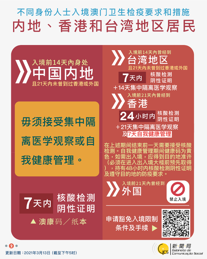 不同身份人士入境澳門衛生檢疫要求和措施