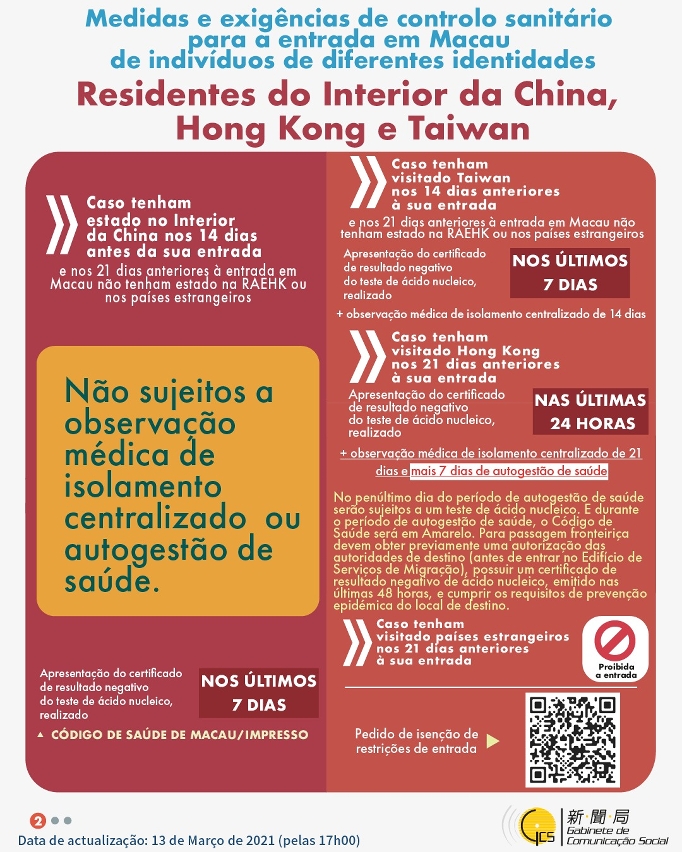 Medidas e exigências de controlo sanitário para a entrada em Macau de indivíduos de diferentes identidades.