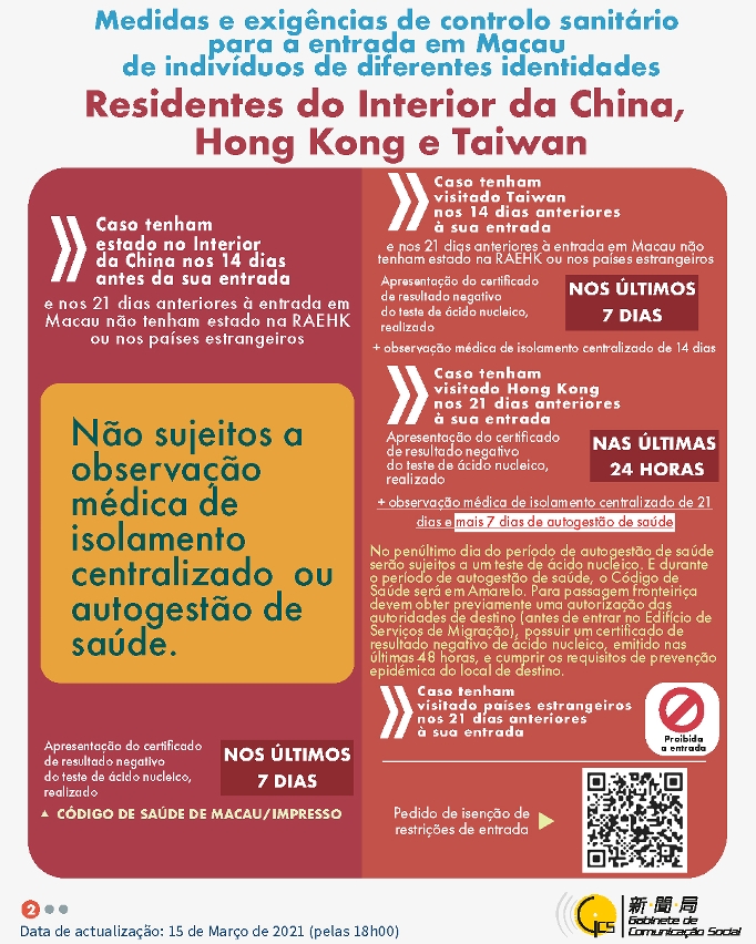 Medidas e exigências de controlo sanitário para a entrada em Macau de indivíduos de diferentes identidades.