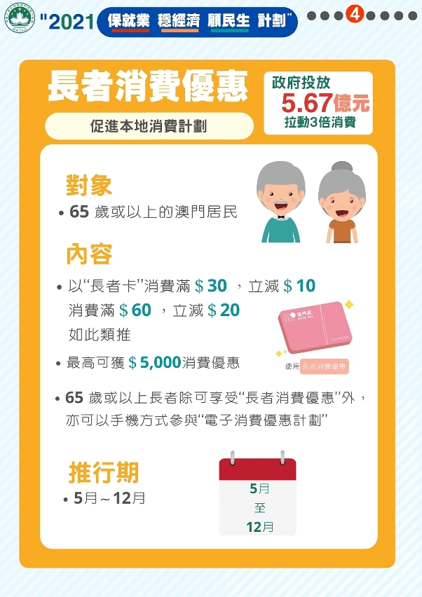 保就業穩經濟顧民生計劃
