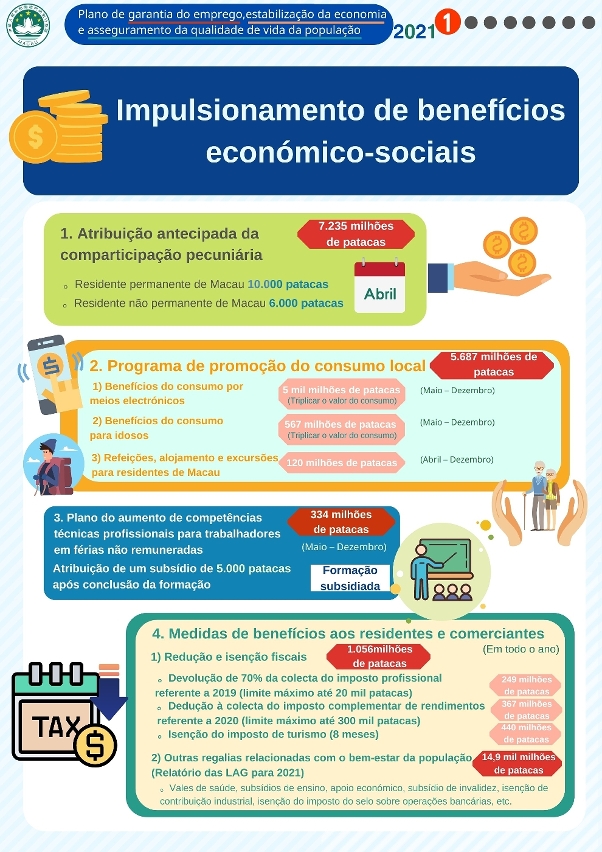 “Plano de garantia do emprego, estabilização da economia e asseguramento da qualidade de vida da população”