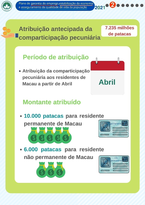 “Plano de garantia do emprego, estabilização da economia e asseguramento da qualidade de vida da população”