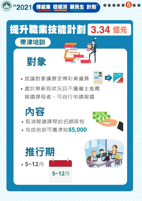 保就業穩經濟顧民生計劃