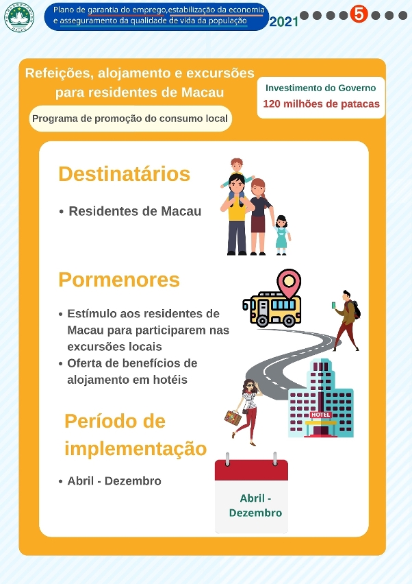 “Plano de garantia do emprego, estabilização da economia e asseguramento da qualidade de vida da população”