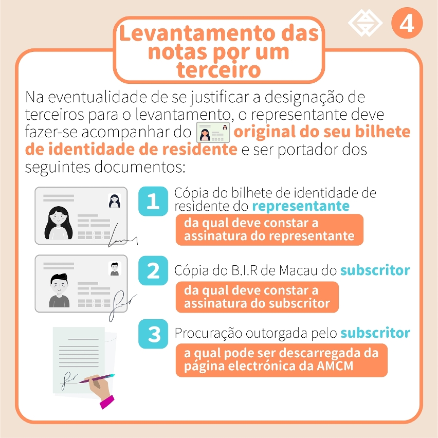 O prazo para subscrição de notas zodiacais dos anos do rato e do búfalo e de notas para a celebração do 20.º aniversário do retorno de macau à pátria inicia-se na próxima segunda-fei4