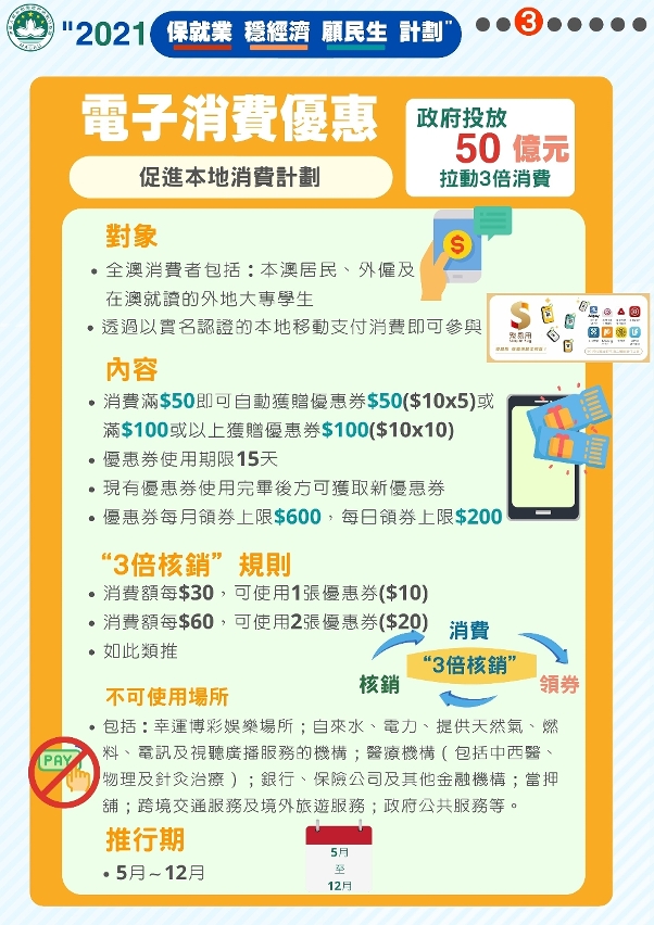保就業穩經濟顧民生計劃