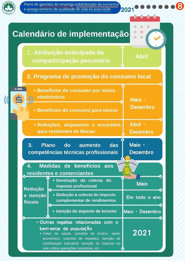 “Plano de garantia do emprego, estabilização da economia e asseguramento da qualidade de vida da população”