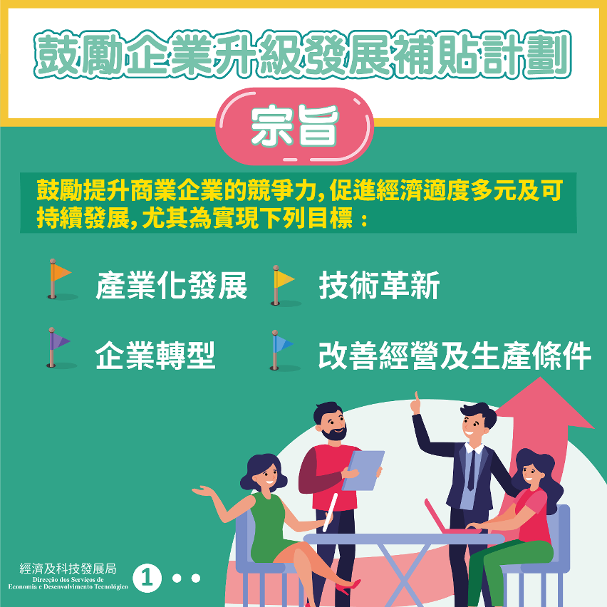 鼓勵企業升級發展補貼計劃