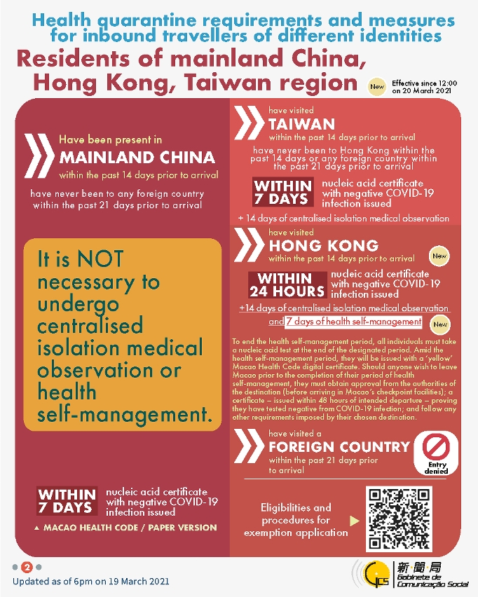 Health quarantine requirements and measures for inbound travellers of different identities. 