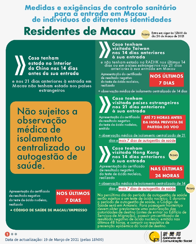 Medidas e exigências de controlo sanitário para a entrada em Macau de indivíduos de diferentes identidades.