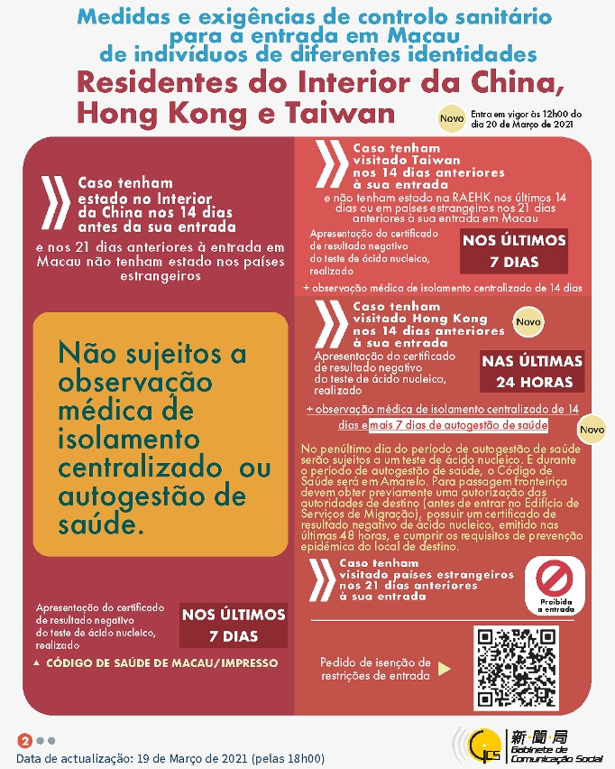 Medidas e exigências de controlo sanitário para a entrada em Macau de indivíduos de diferentes identidades.
