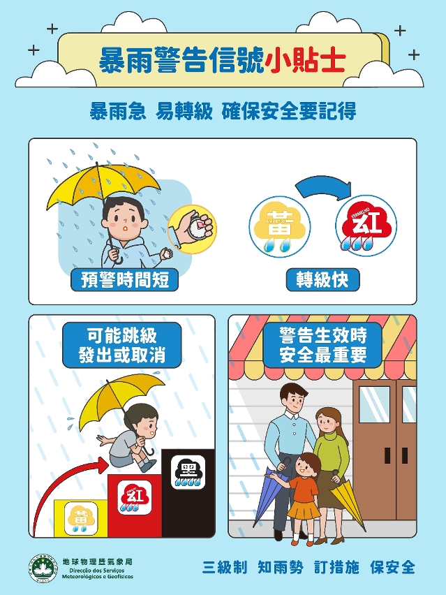 暴雨警告小貼士