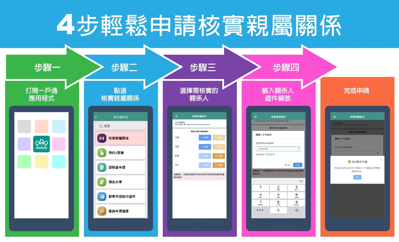 網上核實親屬關係