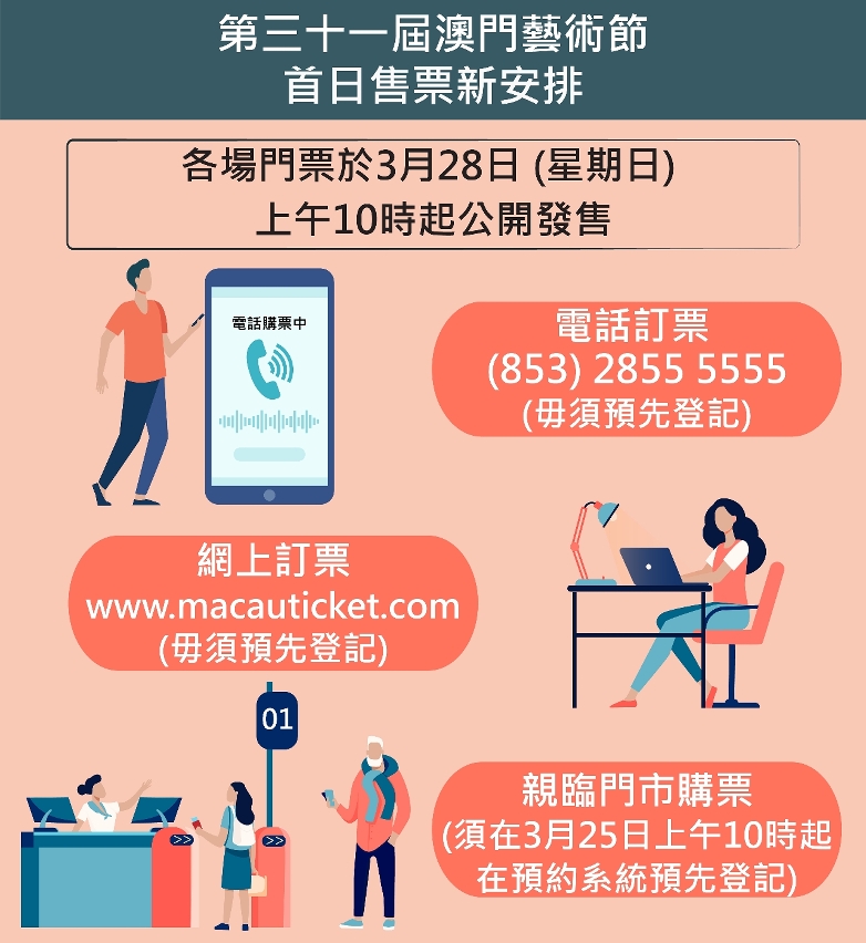 第三十一屆澳門藝術節首日售票新安排