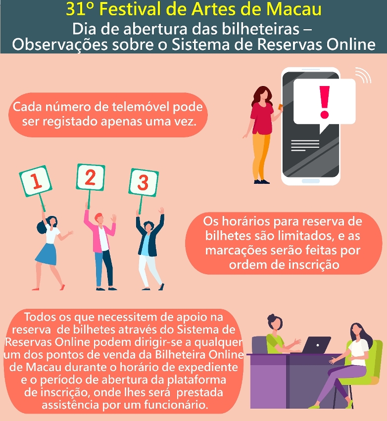 31.º Festival de Artes de Macau - Dia de abertura das bilheteiras – Observações sobre o Sistema de Reservas Online