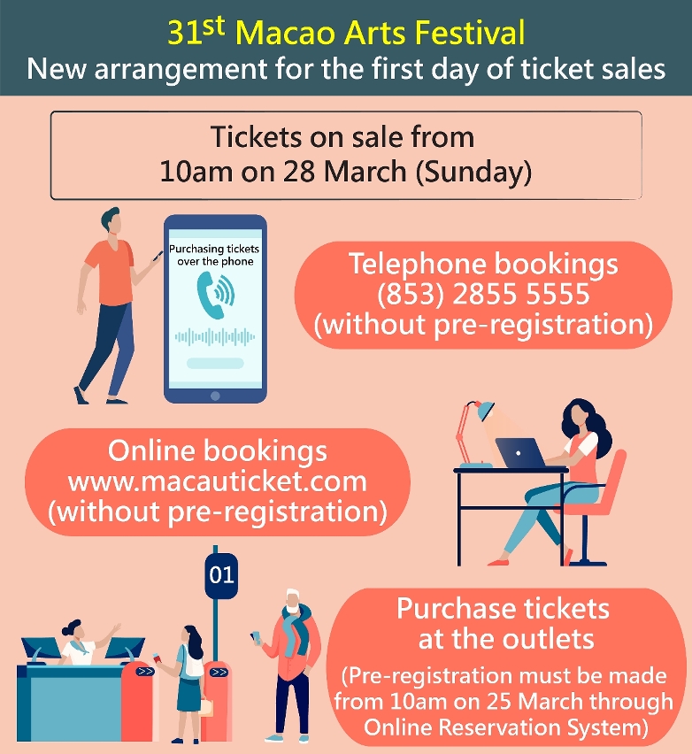 New arrangements for the first day of ticket sales of the 31st Macao Arts Festival