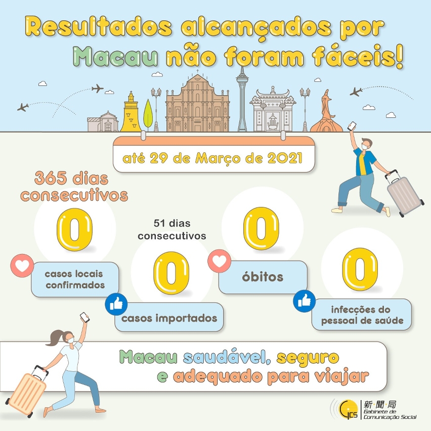 Infografia