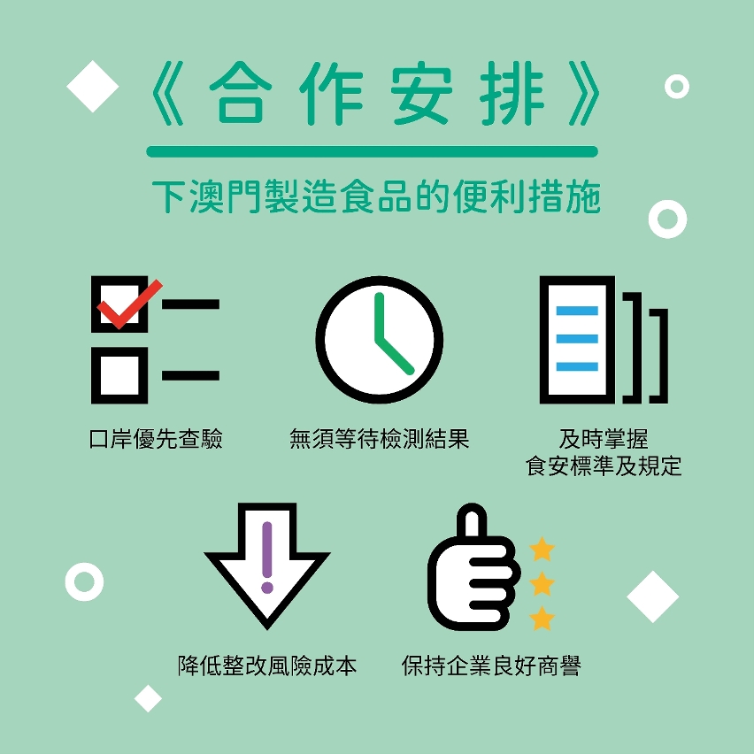 關於輸內地澳門製造食品安全監管合作安排