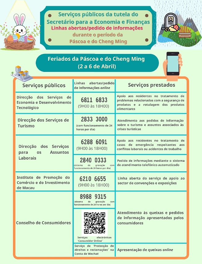 servicos publicos da tutela do sef linhas abertas e pedido de informacoes durante o periodo da pascoa e do cheng ming