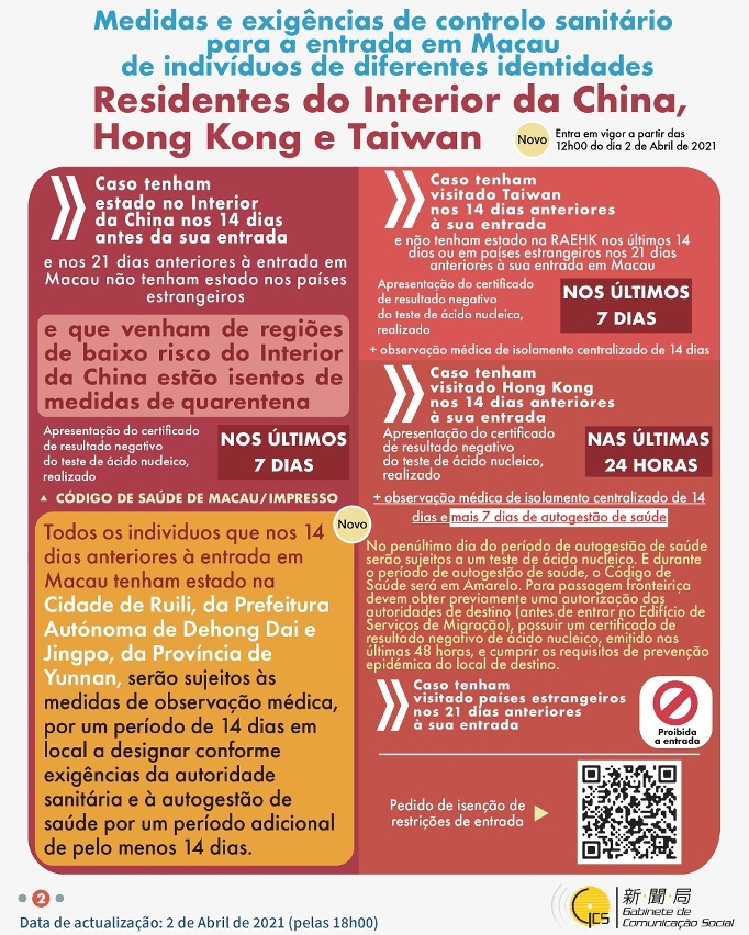 Medidas e exigências de controlo sanitário para a entrada em Macau de indivíduos de diferentes identidades.