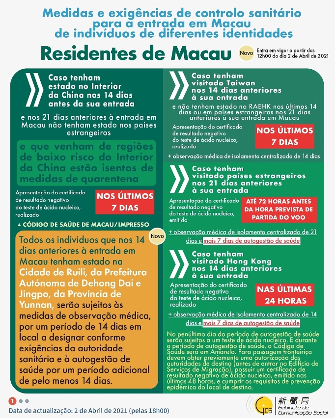 Medidas e exigências de controlo sanitário para a entrada em Macau de indivíduos de diferentes identidades.