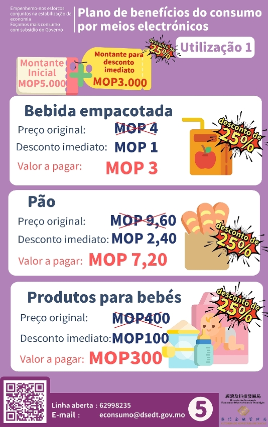 projecto de melhoramento do plano de beneficios do consumo por meios electronicos