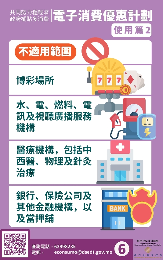 電子消費優惠計劃優化方案