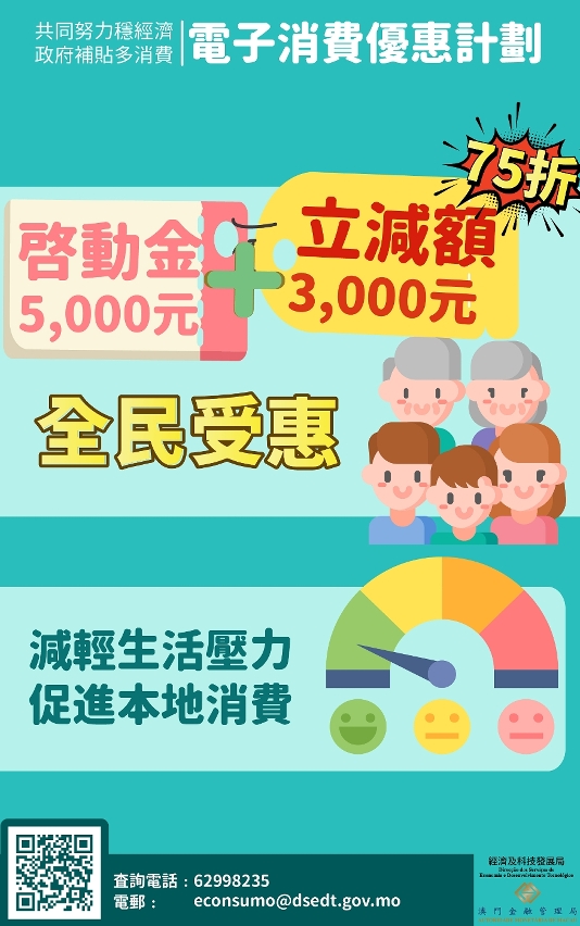 電子消費優惠計劃優化方案