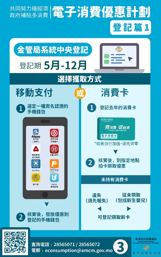 電子消費優惠計劃優化方案