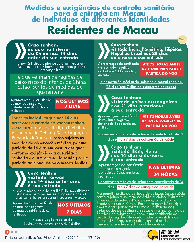 Medidas e exigências de controlo sanitário para a entrada em Macau de indivíduos de diferentes identidades.