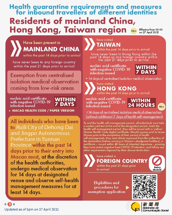 Health quarantine requirements and measures for inbound travellers of different identities.