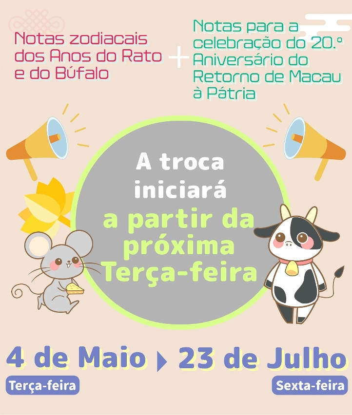 Troca de notas zodiacais dos Anos do Rato e do Búfalo e de notas para a celebração do 20.º Aniversário do Retorno de Macau à Pátria iniciará na próxima Terça-feira