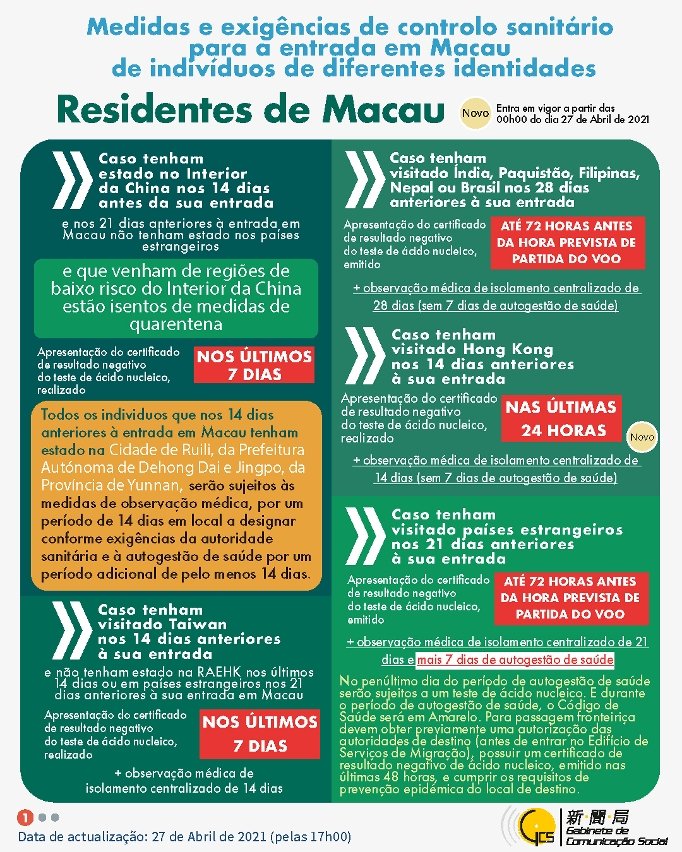 Medidas e exigências de controlo sanitário para a entrada em Macau de indivíduos de diferentes identidades.