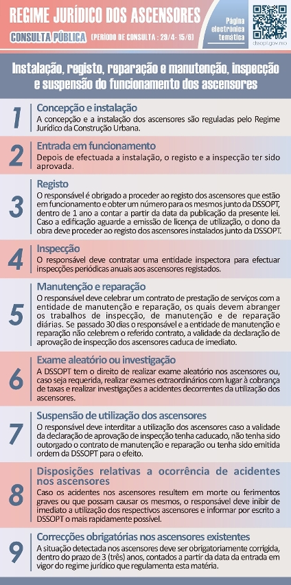 2021.04.28 consulta pública sobre o “regime jurídico dos ascensores”