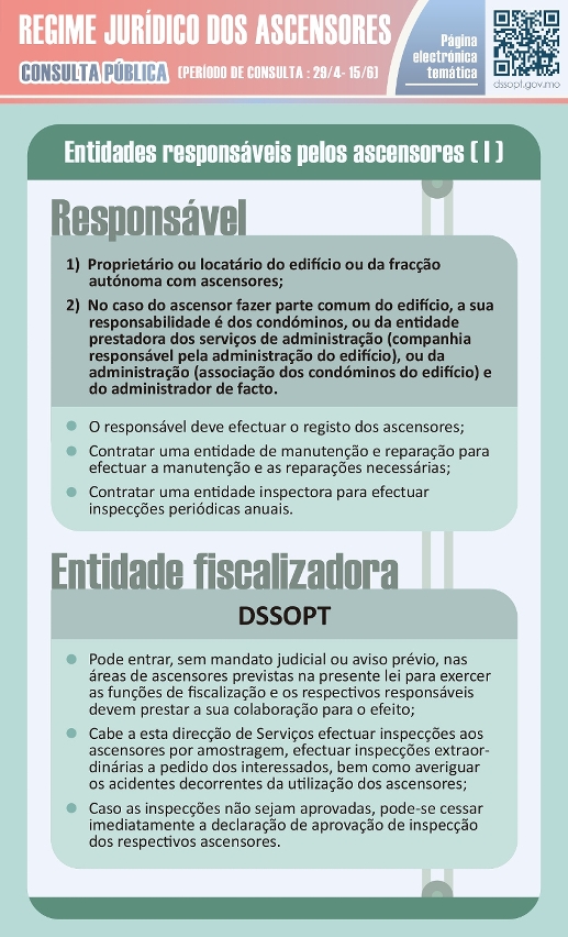 2021.04.28 consulta pública sobre o “regime jurídico dos ascensores”