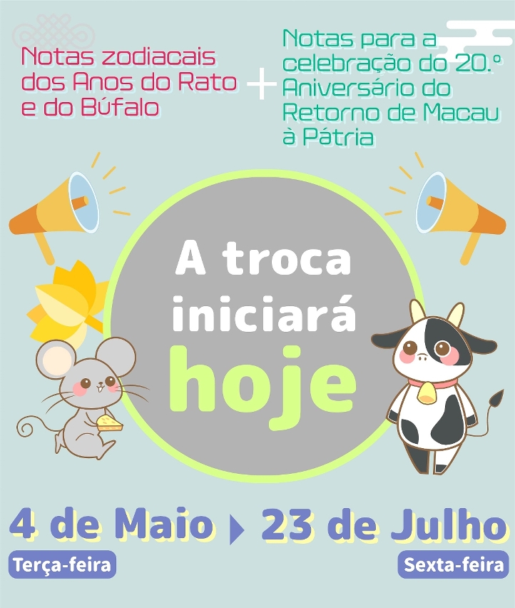 Troca de notas zodiacais dos Anos do Rato e do Búfalo e de notas para a celebração do 20.º Aniversário do Retorno de Macau à Pátria iniciará hoje