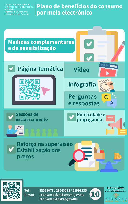 Infografia sobre inscrição-dispositivos e medidas de promoção