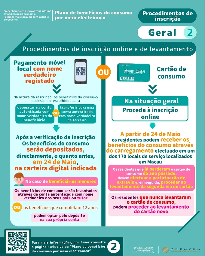 Infografia | Informações gerais 2