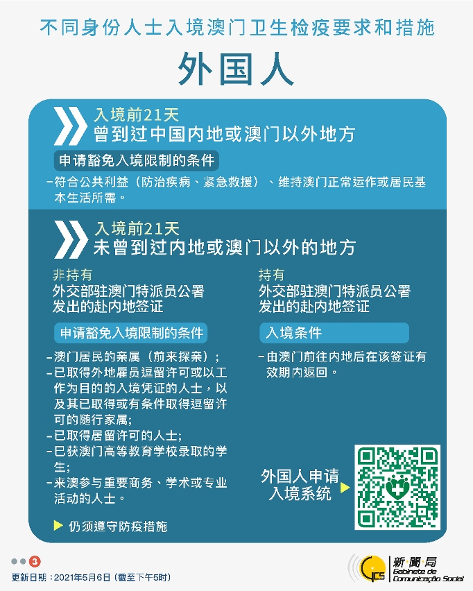 不同身份人士入境澳門衛生檢疫要求和措施