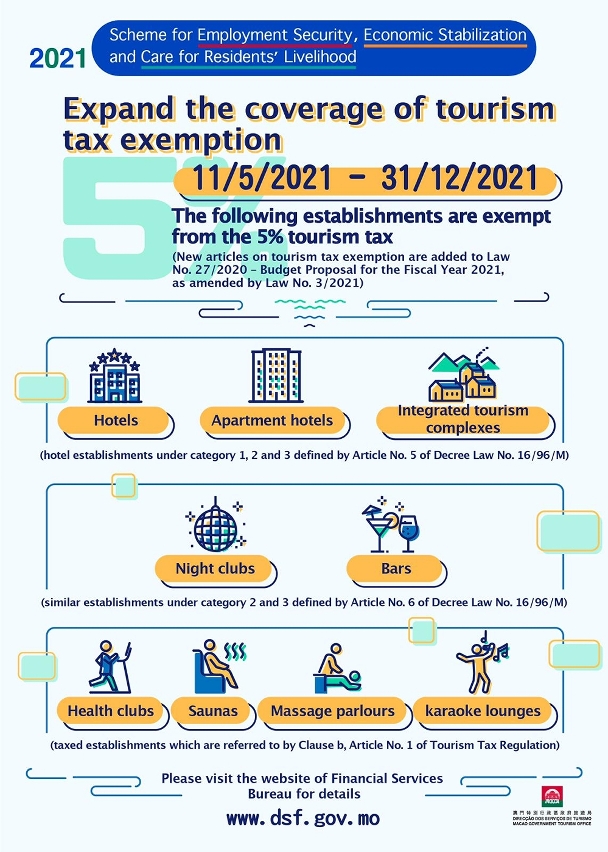 Expanded coverage of tourism tax exemption