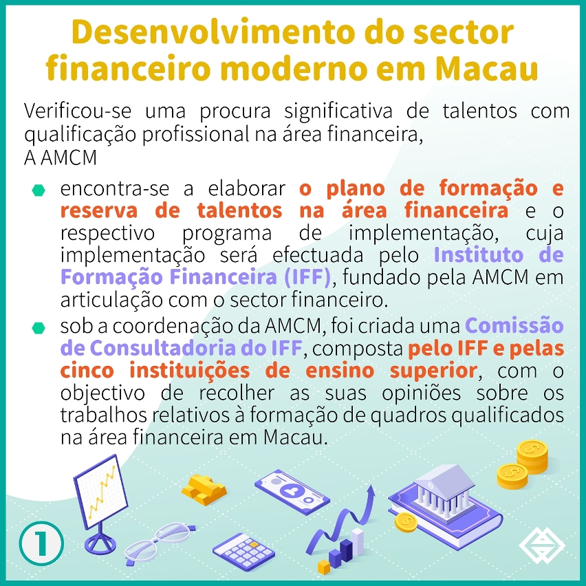 Infografia sobre a formação dos talentos na área financeira moderna